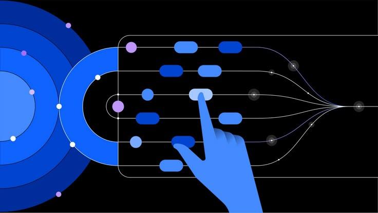 Atlassian Trocou o Capital Humano pela Inteligência Artificial